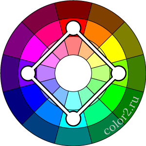 Цветовой круг с квадратной цветовой гармонией