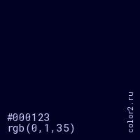 цвет #000123 rgb(0, 1, 35) цвет