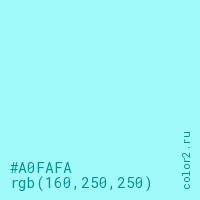 цвет #A0FAFA rgb(160, 250, 250) цвет