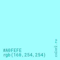 цвет #A0FEFE rgb(160, 254, 254) цвет