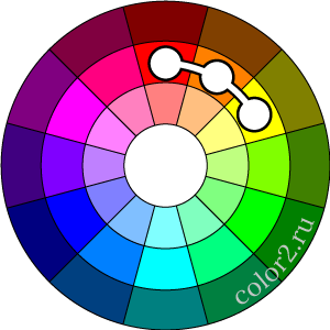Цветовой круг с аналогичной цветовой гармонией со смещением вправо