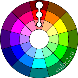 Цветовой круг с монохромной цветовой гармонией
