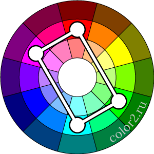 Цветовой круг с прямоугольной цветовой гармонией слева
