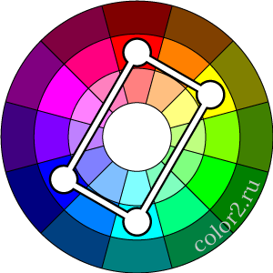 Цветовой круг с прямоугольной цветовой гармонией справа