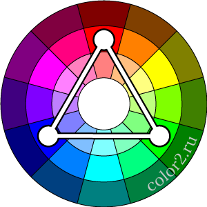 Цветовой круг с треугольной цветовой гармонией